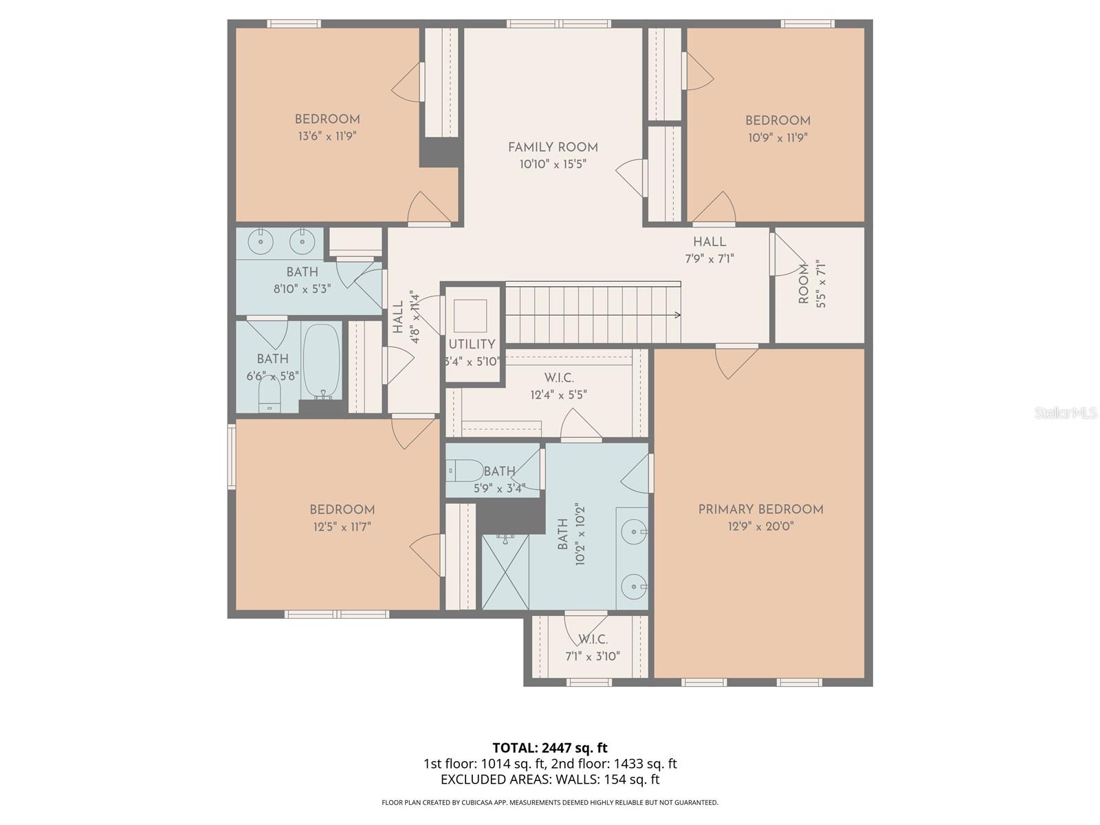 OAK PARK - Residential