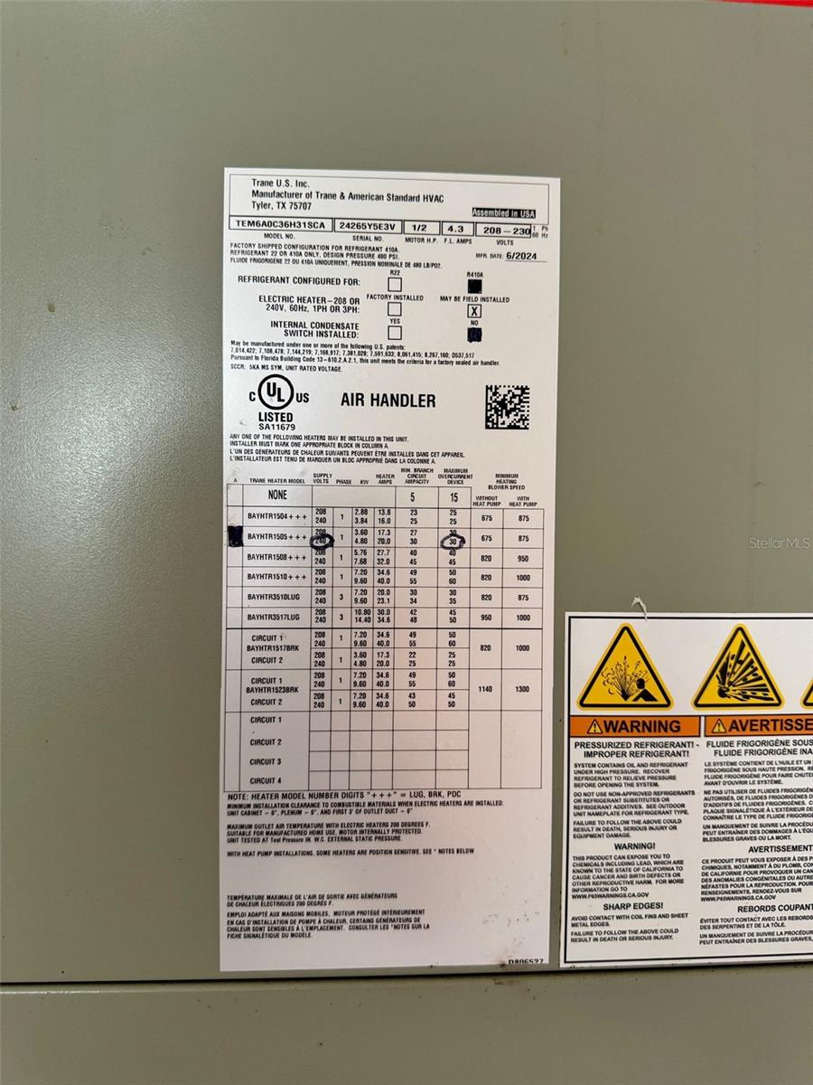 CYPRESS POINT - Residential