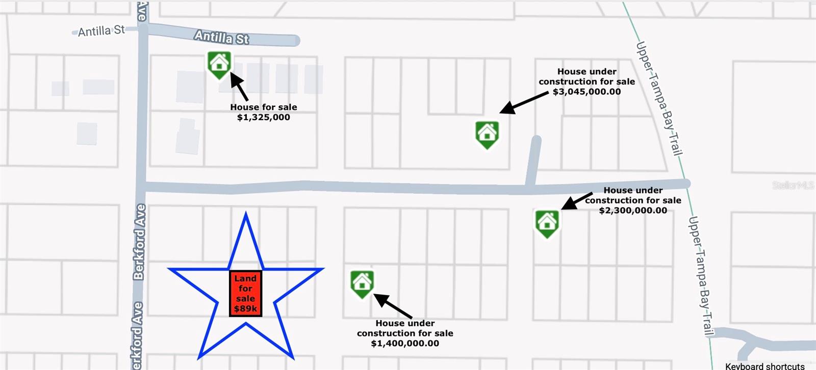 TOWN OF CITRUS PARK - Land