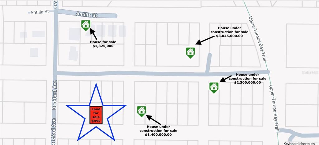 Photo of Ardenwood Street, Tampa, FL 33625 (MLS # O6292613)