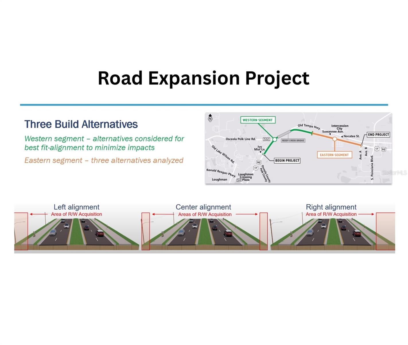 ORANGE BLOSSOM ADD WEST - Residential