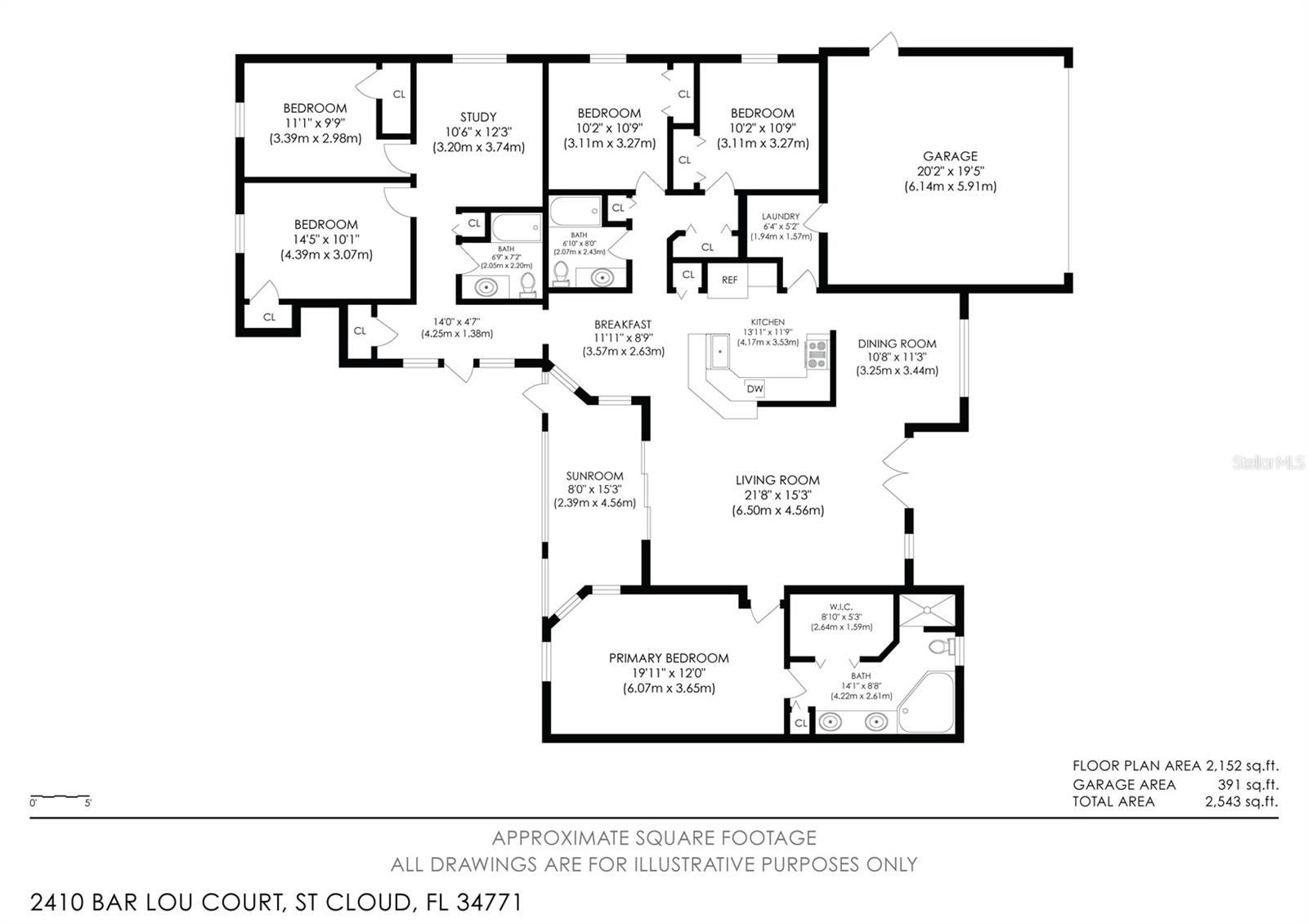 PLATTERS ADD - Residential