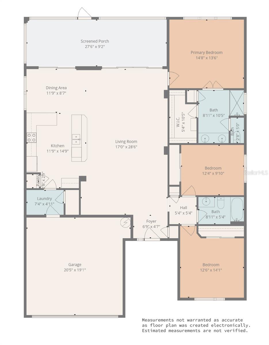 RED HAWK - Residential Lease