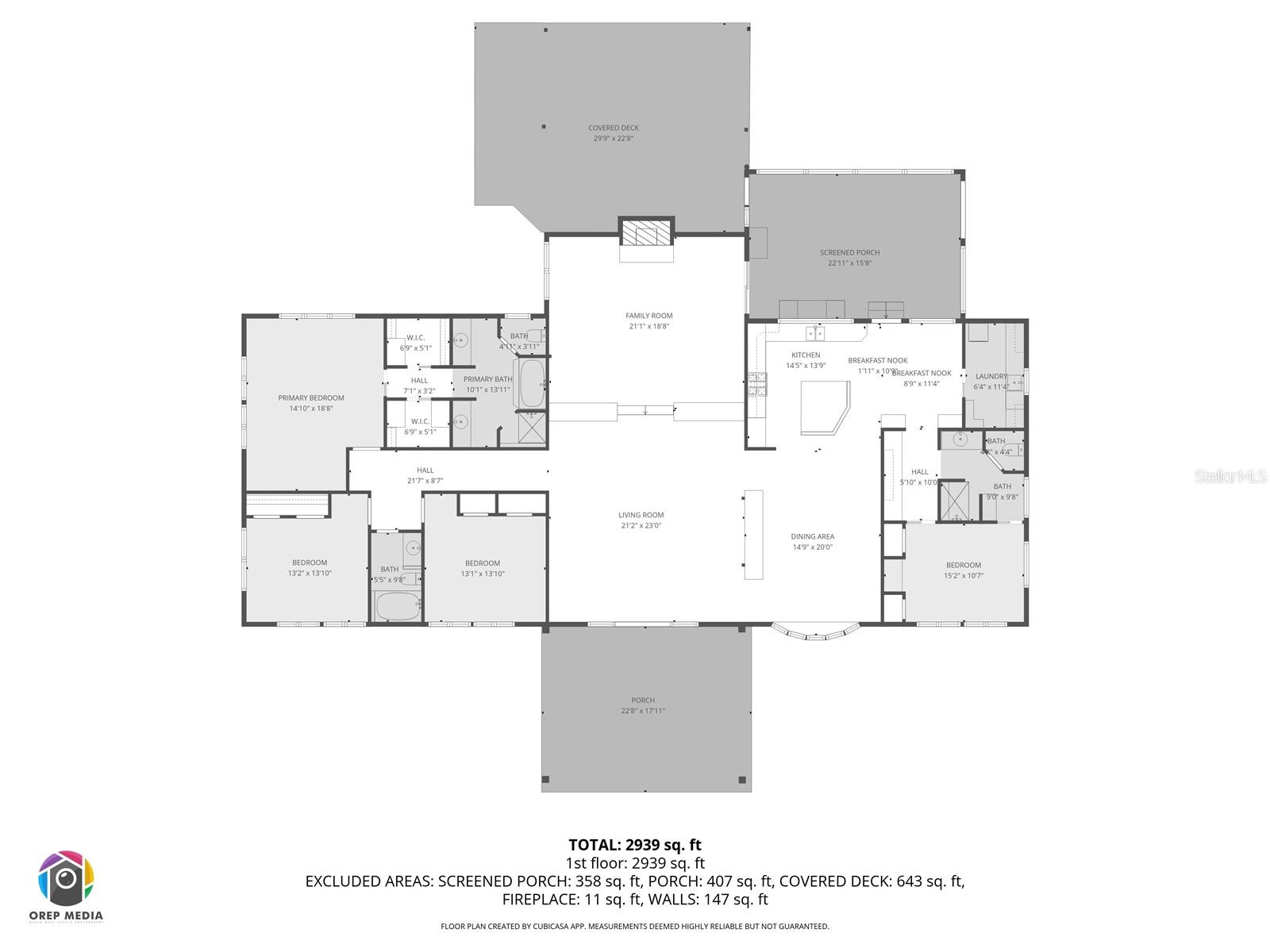 AG NON SUB - Residential