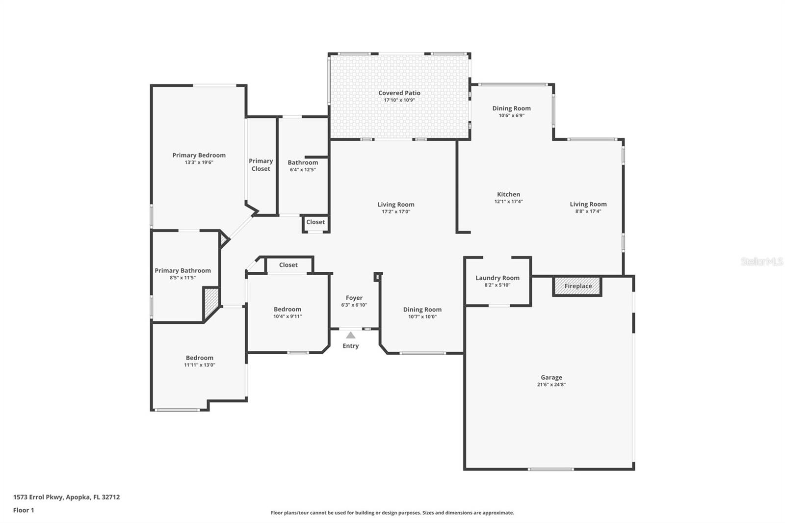 ERROL ESTATE - Residential