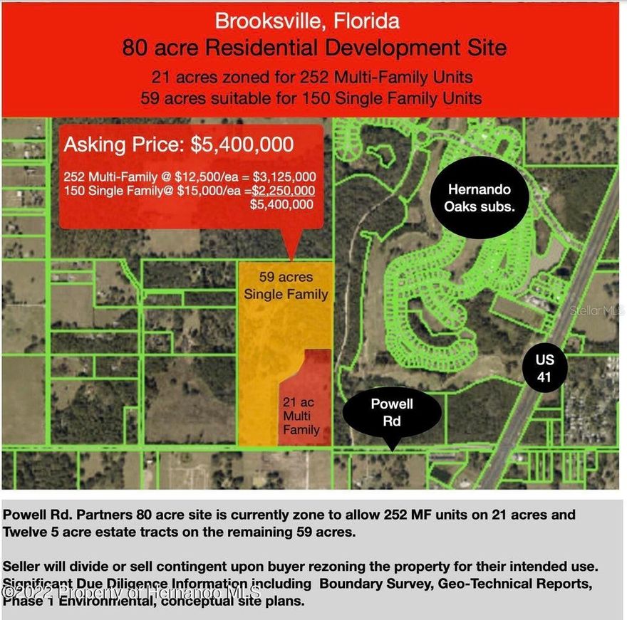 Powell Rd. Partners 80 acre site is currently zone to allow 252 MF units on 21 acres and Twelve 5 acre estate tracts on the remaining 59 acres. Seller will divide or sell contingent upon buyer rezoning the property for their intended use. Significant Due Diligence Information including Boundary Survey, Geo-Technical Reports, Phase 1 Environmental, conceptual site plans. There is an existing 14' water line along the south side of Powell Rd and along east property boundary. A 16' sewer force main along the north side of Powell Rd approximately 1,700 feet to the east.