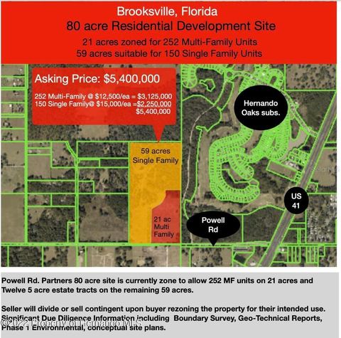 POWELL ROAD BROOKSVILLE FL 34604