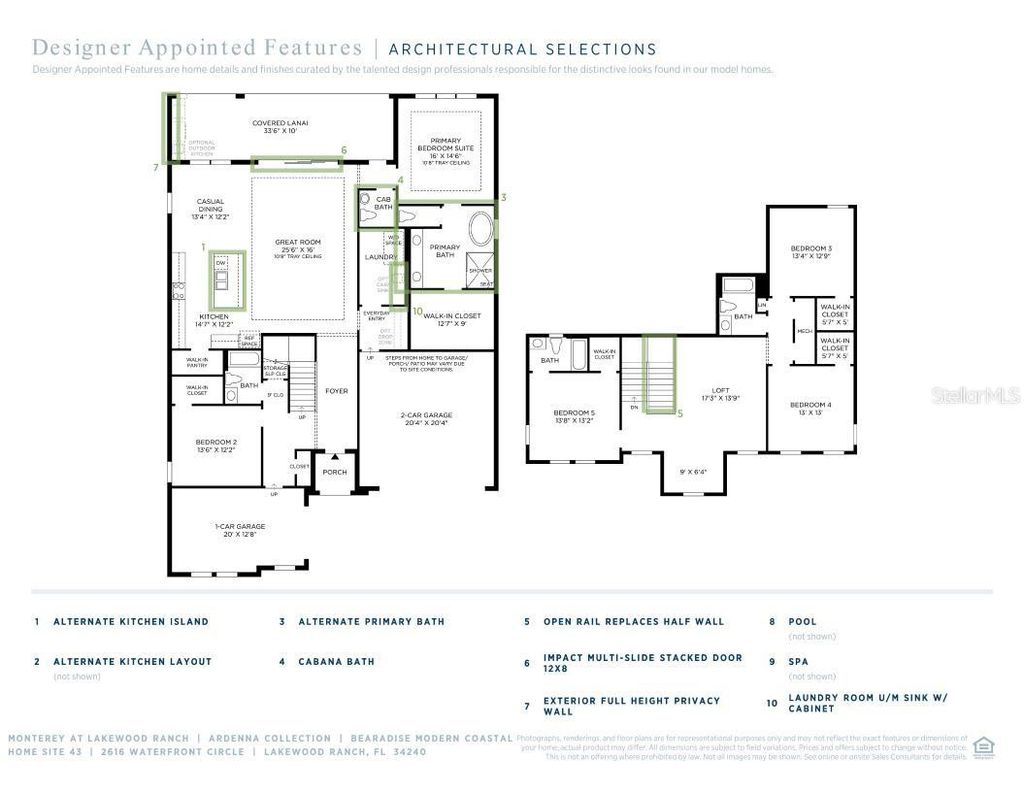 Photo of 2616 Waterfront Circle, Sarasota, FL 34240 (MLS # A4687928)