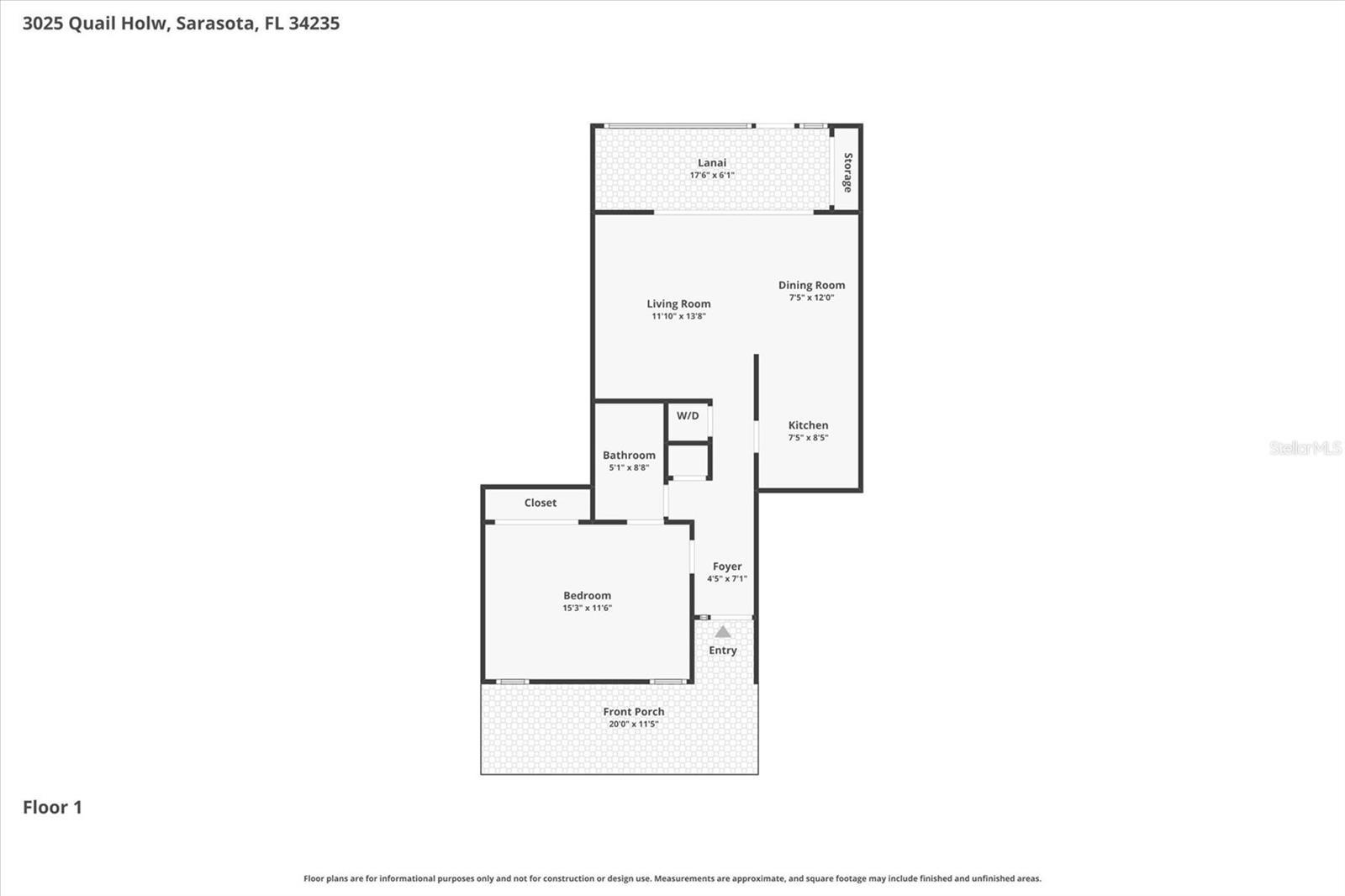 QUAIL HOLLOW - Residential