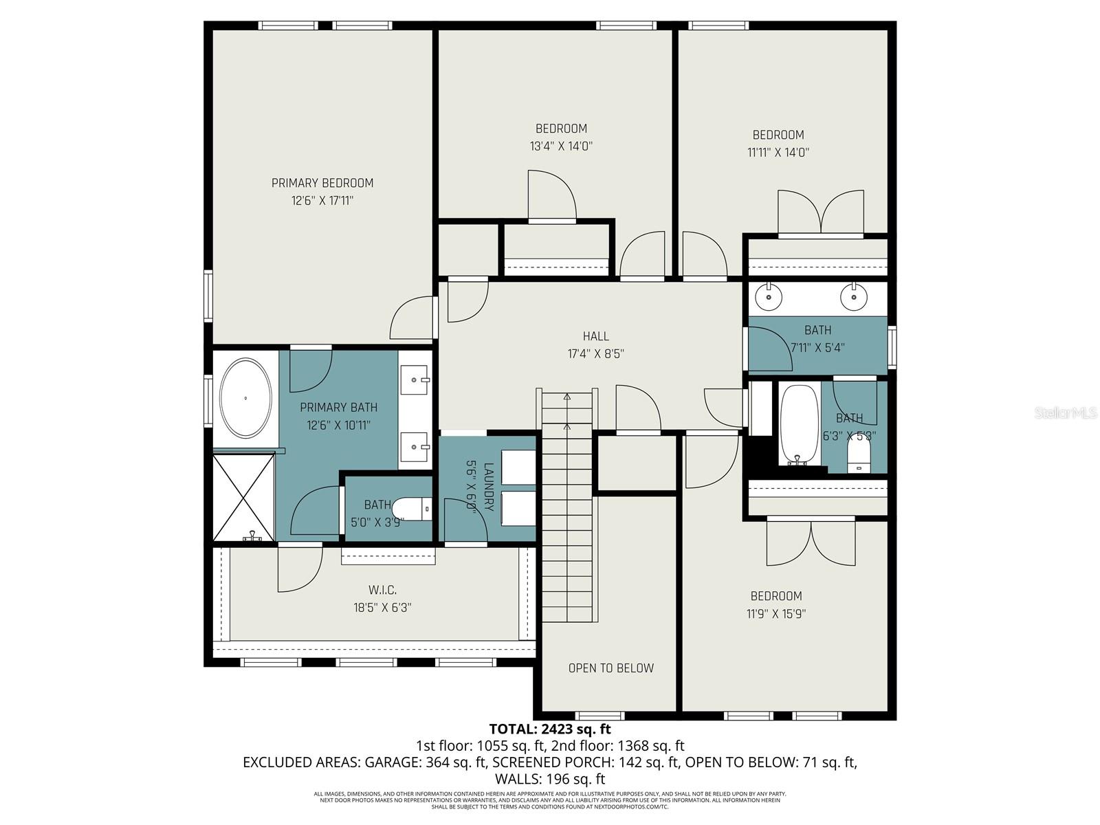 WATERLEAF PH 5A - Residential