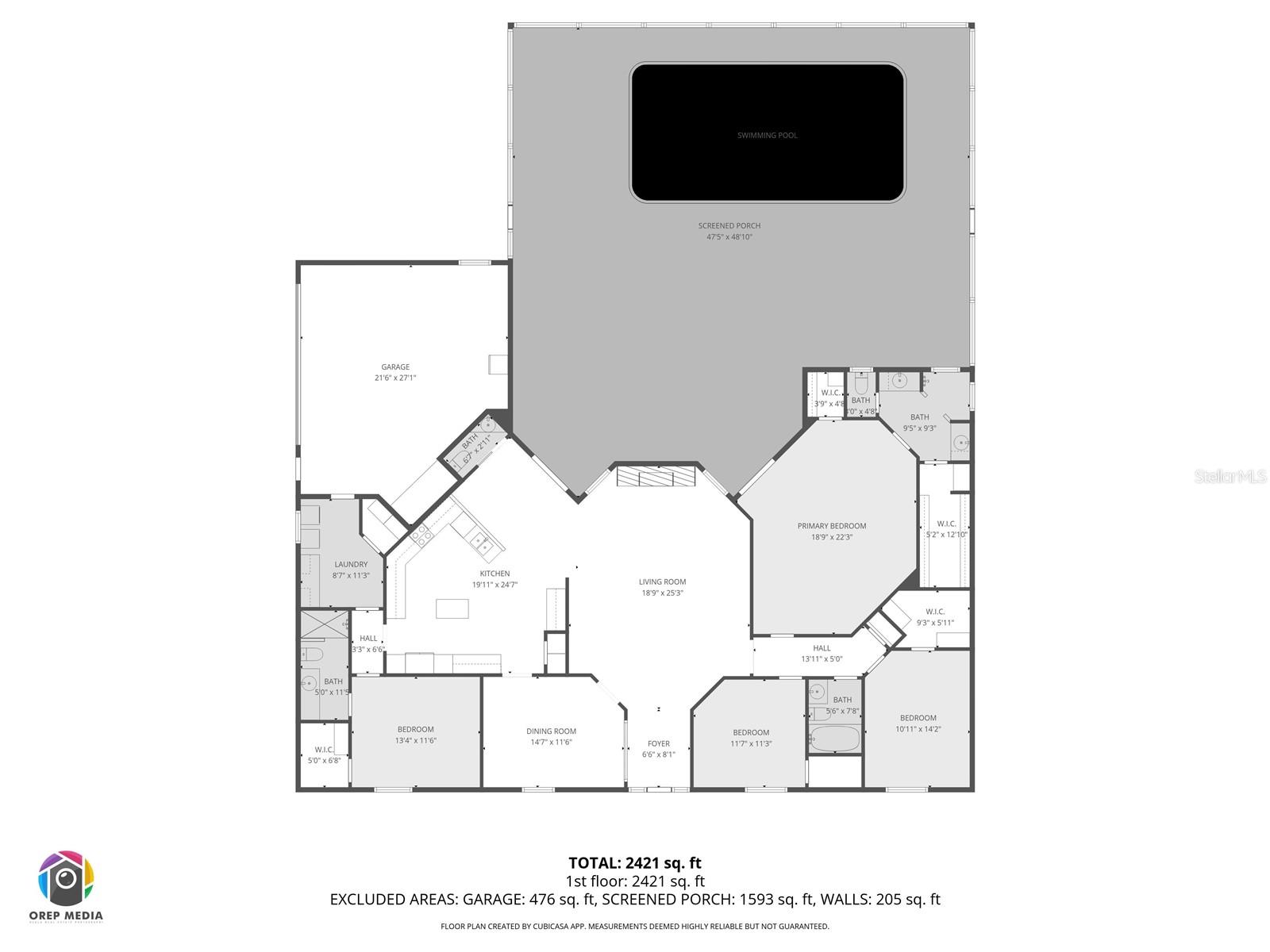 MEADOW RDG RANCHES SOUTH - Residential
