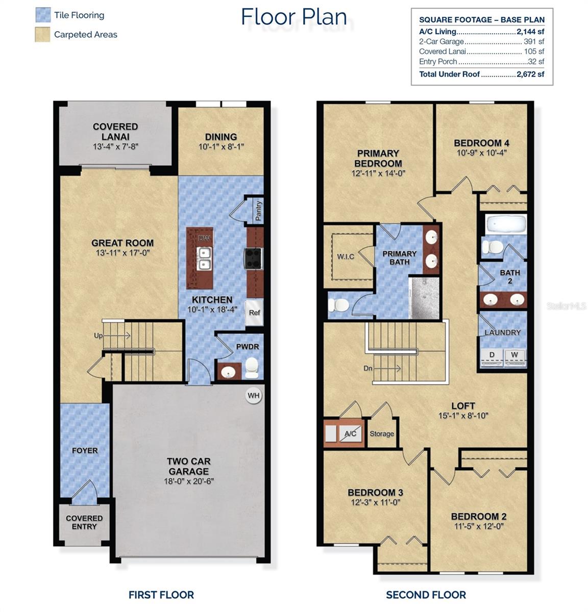 BLUE SPRINGS RESERVE TOWNHOMES PHASE 1 - Residential