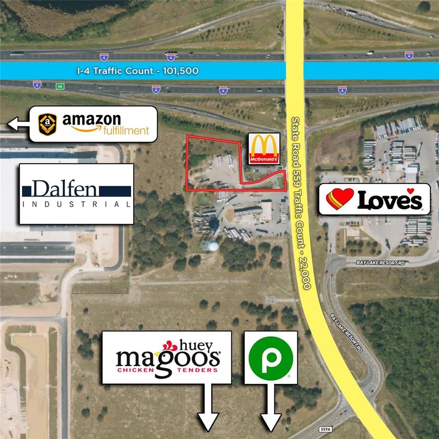 2.4 acres located at I-4 & SR 559 behind McDonalds in Auburndale, Florida. Site fronts on SR 559 and I-4. Sits high above Interstate for excellent visibility. Possible billboard site. Subject is half mile East of new Amazon Fulfillment Center on C Fred Jones Road/SR 559A. Name and directional sign available on SR559 site entrance. New Publix Shopping Center half mile south on SR 559. Possible Hotel, motel, service stations, restaurants, recreation and tourist-related commercial establishments. Interstate 4 Daily Traffic counts: 97,000 West bound, 100,600 East Bound.