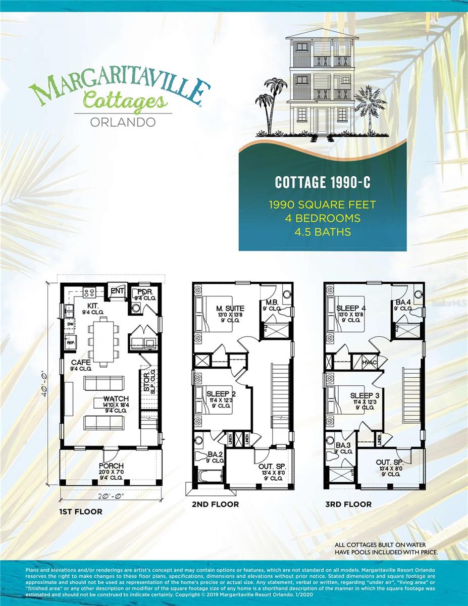 ROLLING OAKS PH 6 - Residential Lease