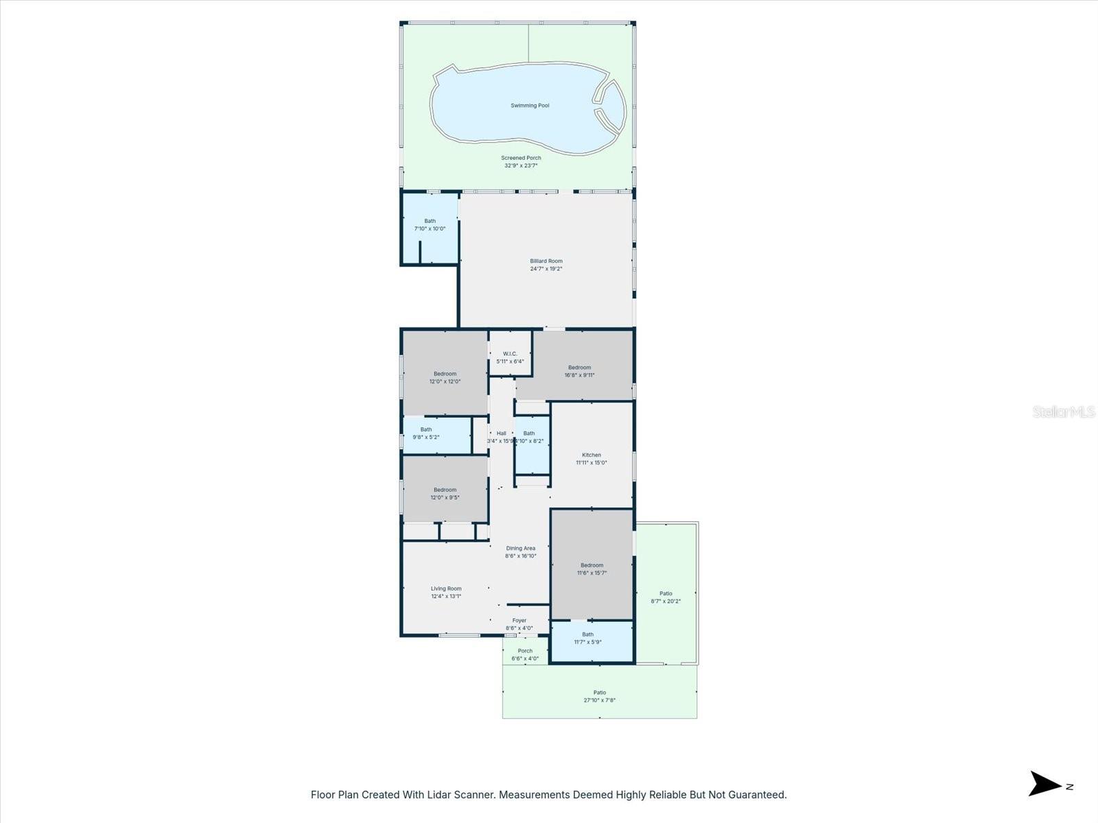 CASA LOMA SUB - Residential