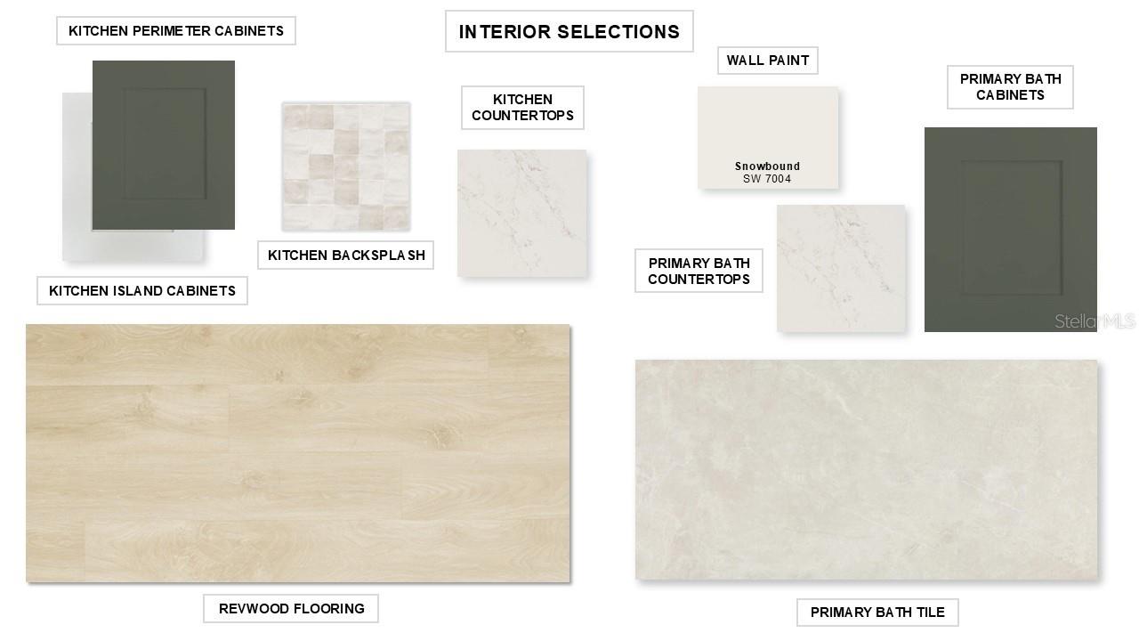 3719 COUNTRY VIEW COURT