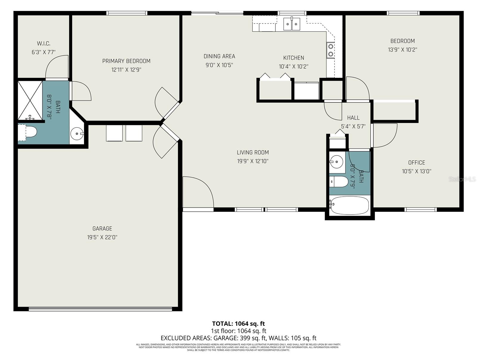 POINCIANA VILLAGE 1 NBHD 1 SOUTH - Residential