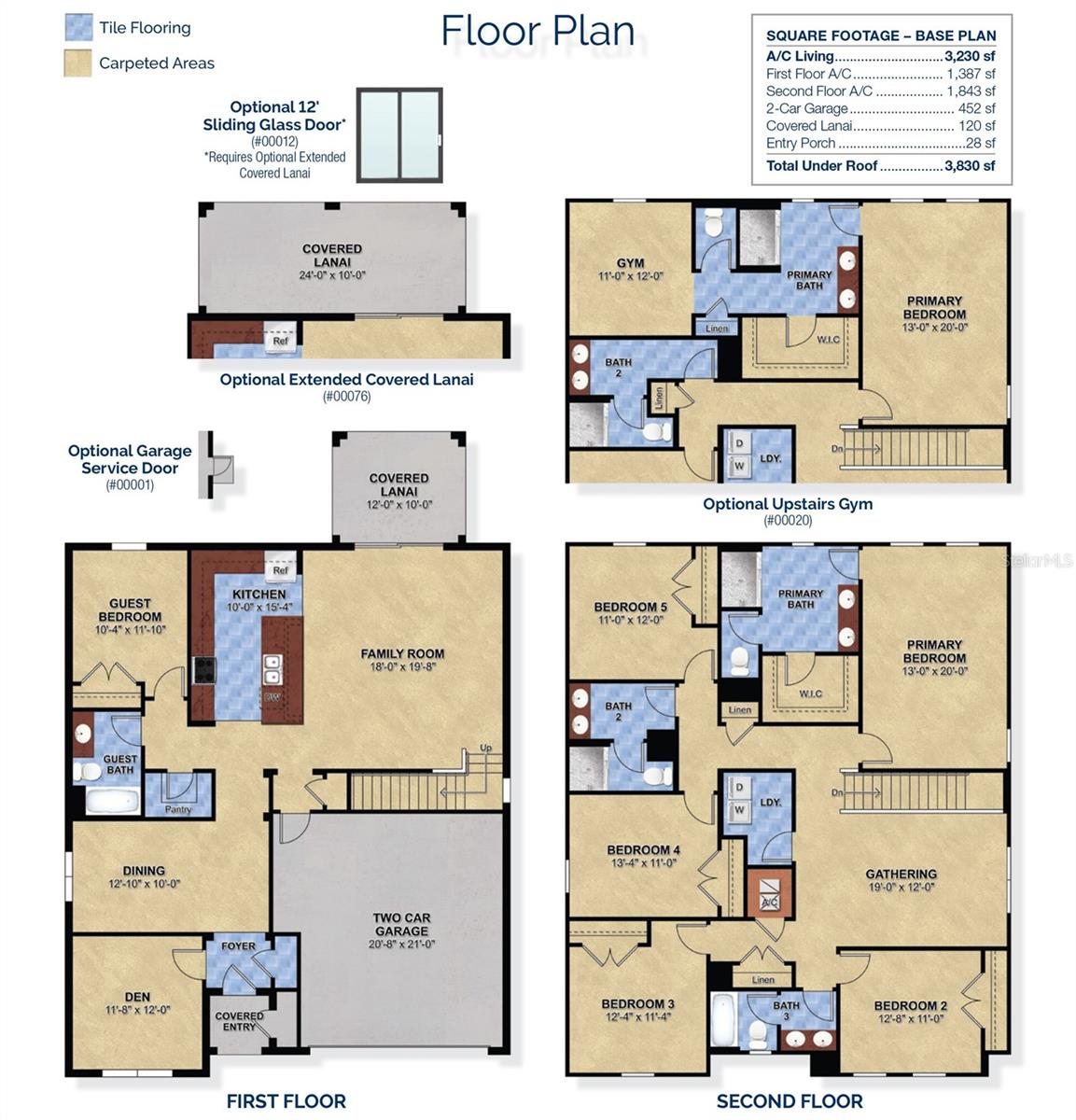 EAGLETAIL LANDING - Residential