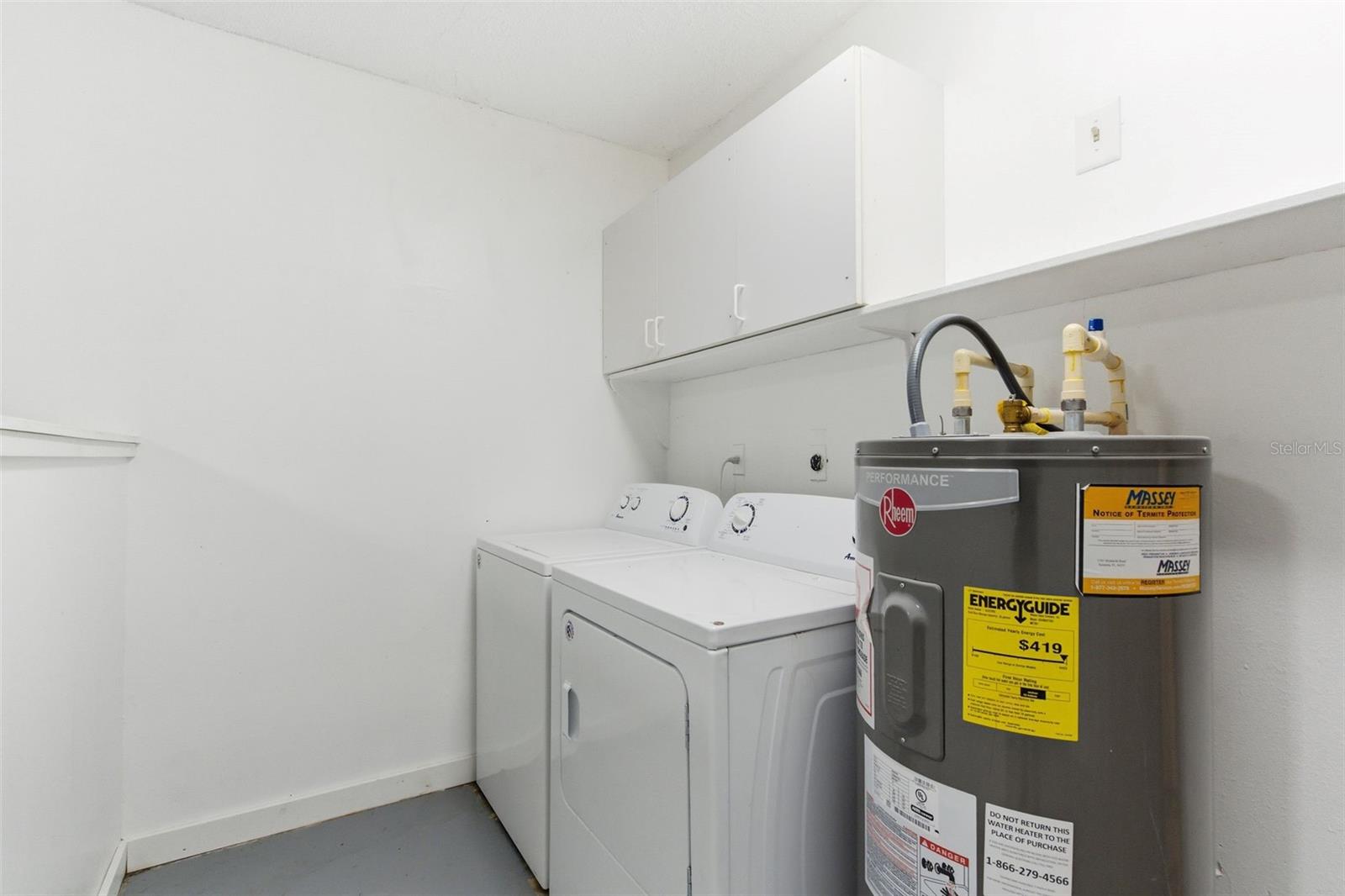 MONTICELLO UNIT 1 - Residential Income