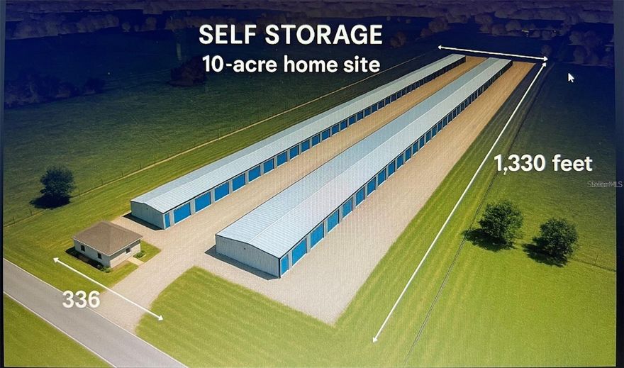 THIS IS THE PERFECT PLACE FOR AN RV STORAGE OR SELF STORAGE DEVELOPMENT DIRECTLY ADJACENT TO THE VILLAGES MASSIVE RETIREMENT COMMUNITY AND THE HAMMOCK OAKS DEVELOPMENT ON 466 AND CHERRY LAKE ROAD WHERE THE NEIGHBORHOOD WAL MART IS BEING BUILT. PRIME FOR DEVELOMENT AT A GREAT PRICE PER ACRE. This 10-acre parcel of vacant land represents a prime opportunity for development, offering an exceptional price per acre. Situated in a promising area poised for growth, this expansive property provides the perfect canvas for a variety of development possibilities. Whether you're envisioning a residential community, commercial enterprise, or a mixed-use project, the spaciousness and strategic location of this land can accommodate your plans. Additionally, the favorable price point enhances the investment potential, making it an attractive option for developers looking to capitalize on emerging market trends. With the right vision and planning, this land could transform into a thriving development, offering long-term value and success. Market Context & Rent Assumptions • Average rent per unit in Fruitland Park is around $120/month, across a mix of sizes and climate-controlled options . • Climate-controlled units average about $136/month, while non-climate looks closer to $130/month . • Specialty vehicle/RV/boat storage units average $95–$99/month . Facility Specs & Revenue Scenarios Rentable Area Potential A comparable market asset in Fruitland Park spans ~60,880 rentable sqft on 10 acres, depending on layout and building coverage, a similar size is feasible. Unit Mix Example Non climate units: 45,000 sqft Climate controlled units: 10,00 0sqft Vehicle/RV/boat storage: 5,000 sq ft Monthly Gross Income Estimate Non climate units: 45,000?sq?ft × ($130 / tenant? better convert by unit) Let’s approximate units: an average unit 100 sqft 450 units × $130 = $58,500/month Climate controlled: 100 units × $136 = $13,600/month Vehicle/RV/boat spots (50 spots) × $95 = $4,750/month Total estimated monthly gross $76,850 Annual gross revenue ˜ $922,200 Revenue Ranges Depending on density and enhancements: