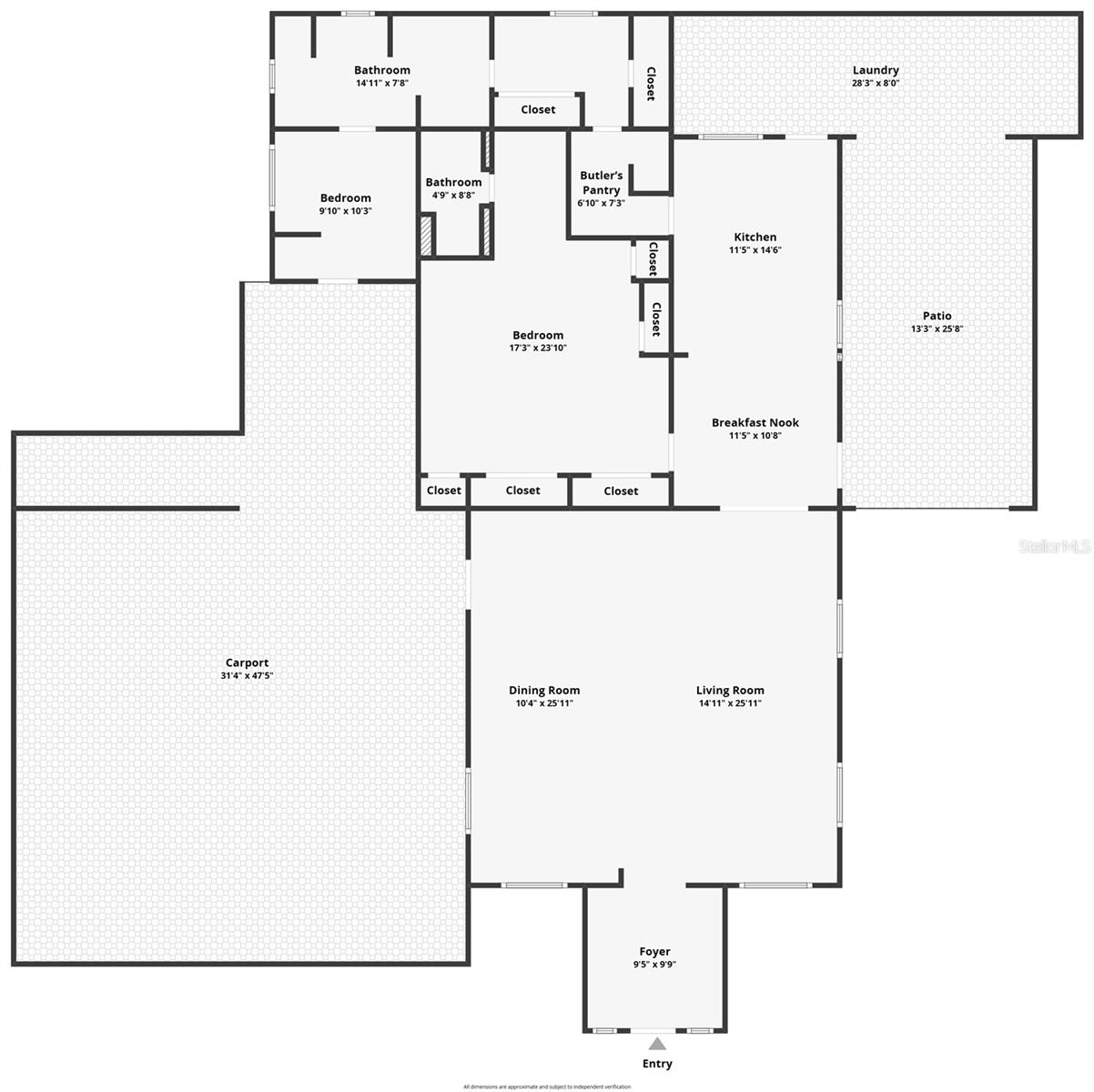 FLOMICH GARDEN SEC/HOLLY HILL HEIGHTS - Residential