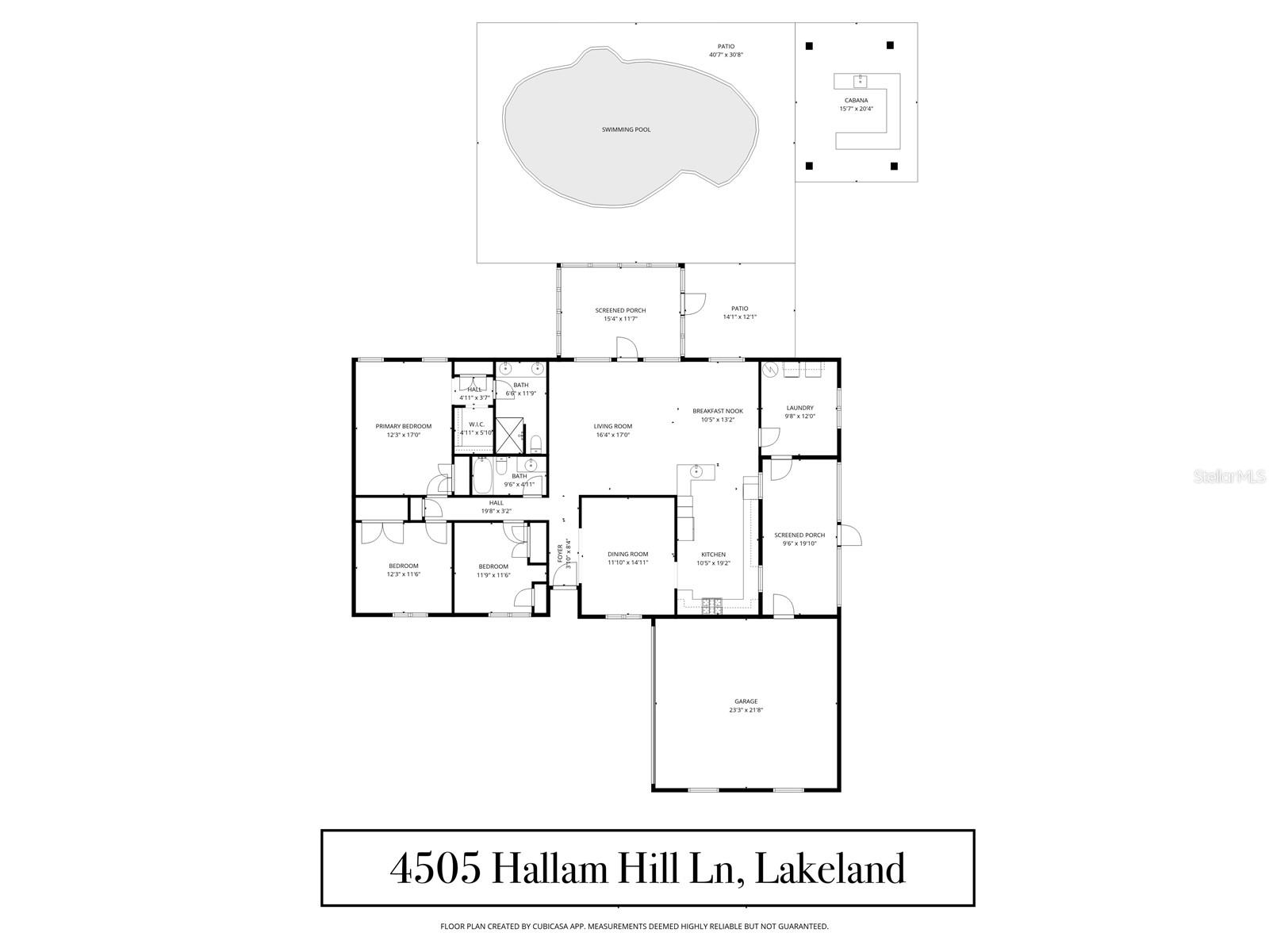 HALLAMWOOD SUB - Residential