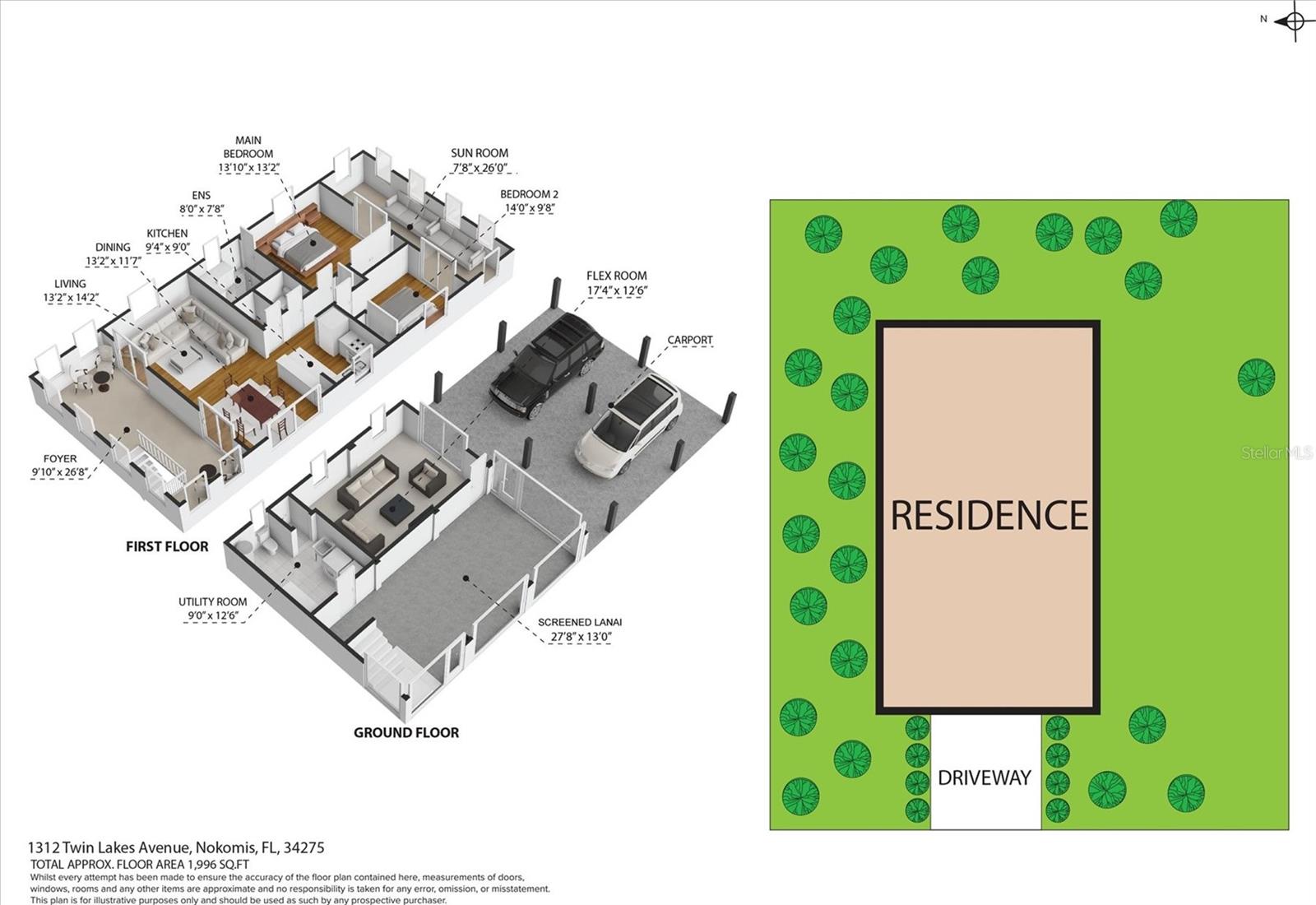 ACREAGE & UNREC - Residential