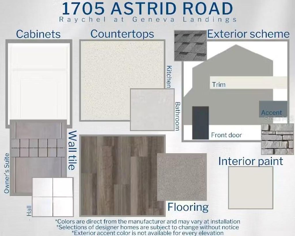 Photo of 1705 Astrid Road, Davenport, FL 33837 (MLS # L4962589)