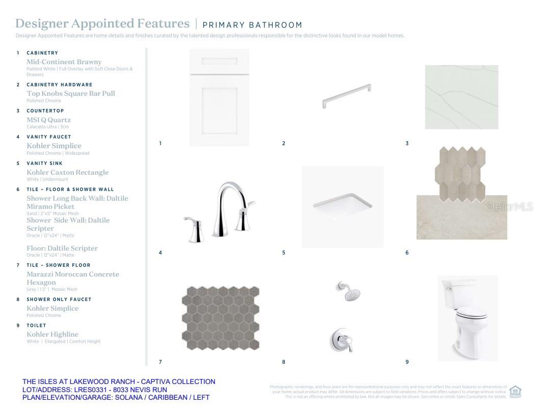 ISLES AT LAKEWOOD RANCH PH III - Residential