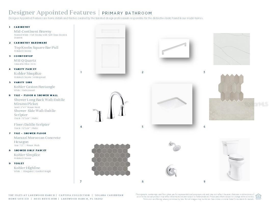 ISLES AT LAKEWOOD RANCH PH III - Residential
