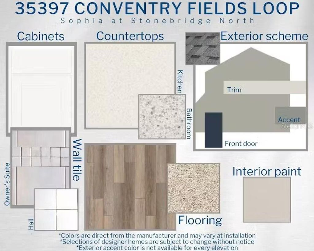 Photo of 35397 Coventry Fields Loop, Zephyrhills, FL 33541 (MLS # L4954705)