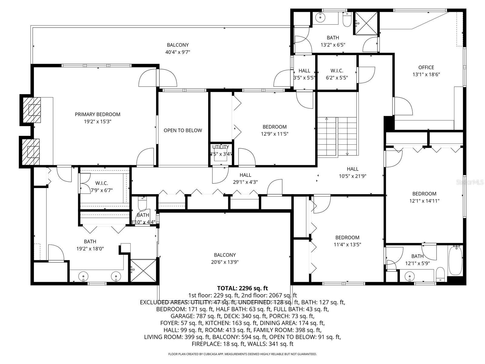 MANDALAY SUB - Residential