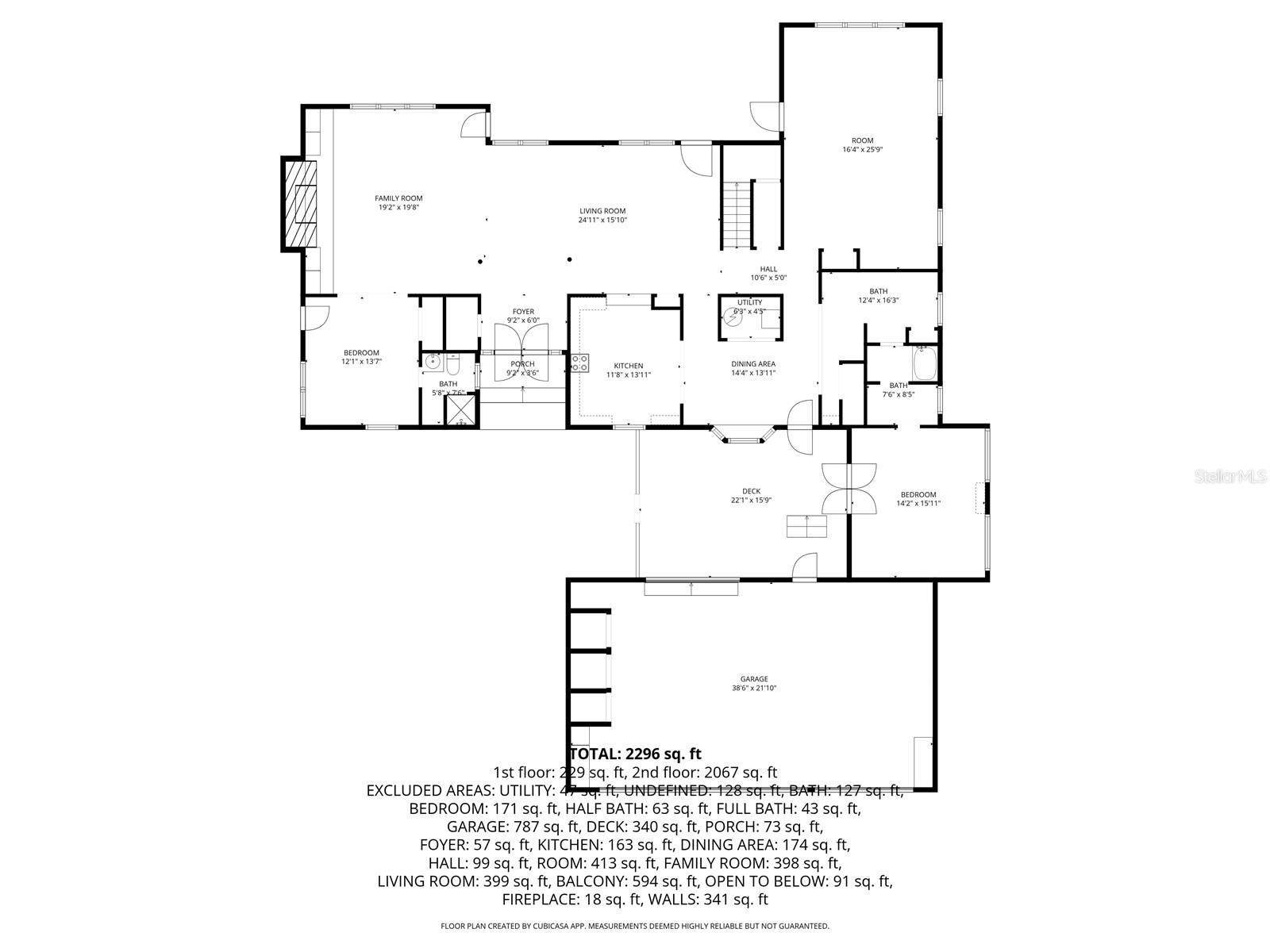 MANDALAY SUB - Residential