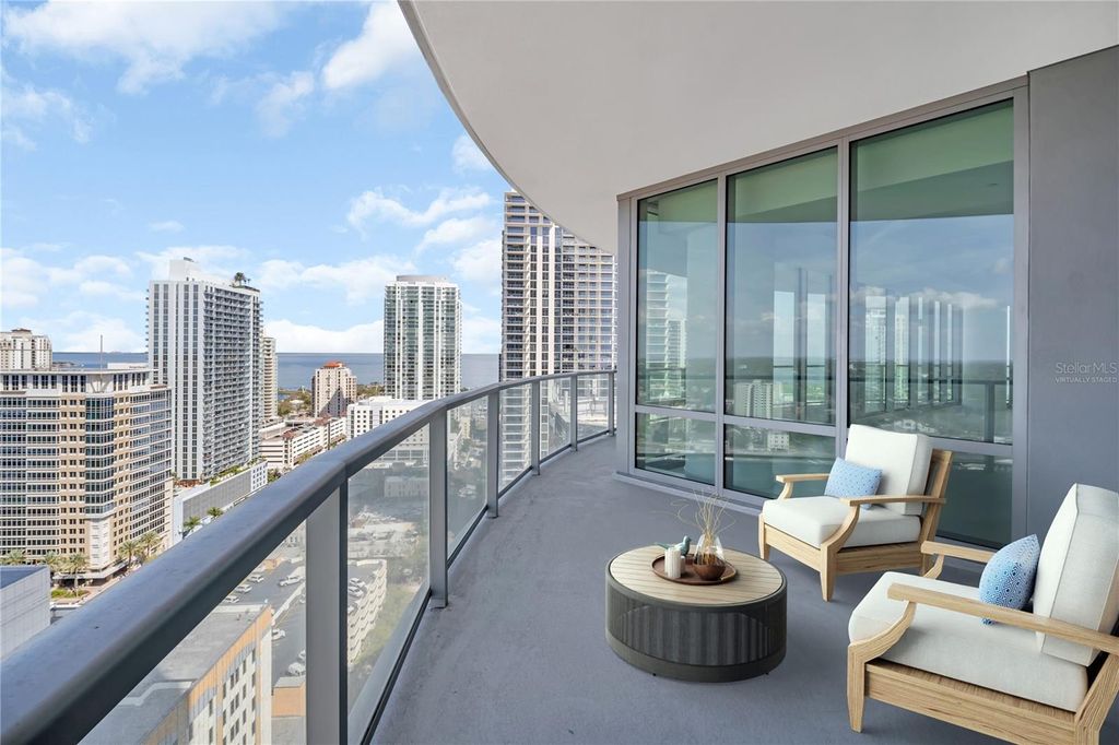 Photo of 400 Central Avenue #2207, St Petersburg, FL 33701 (MLS # TB8470982)