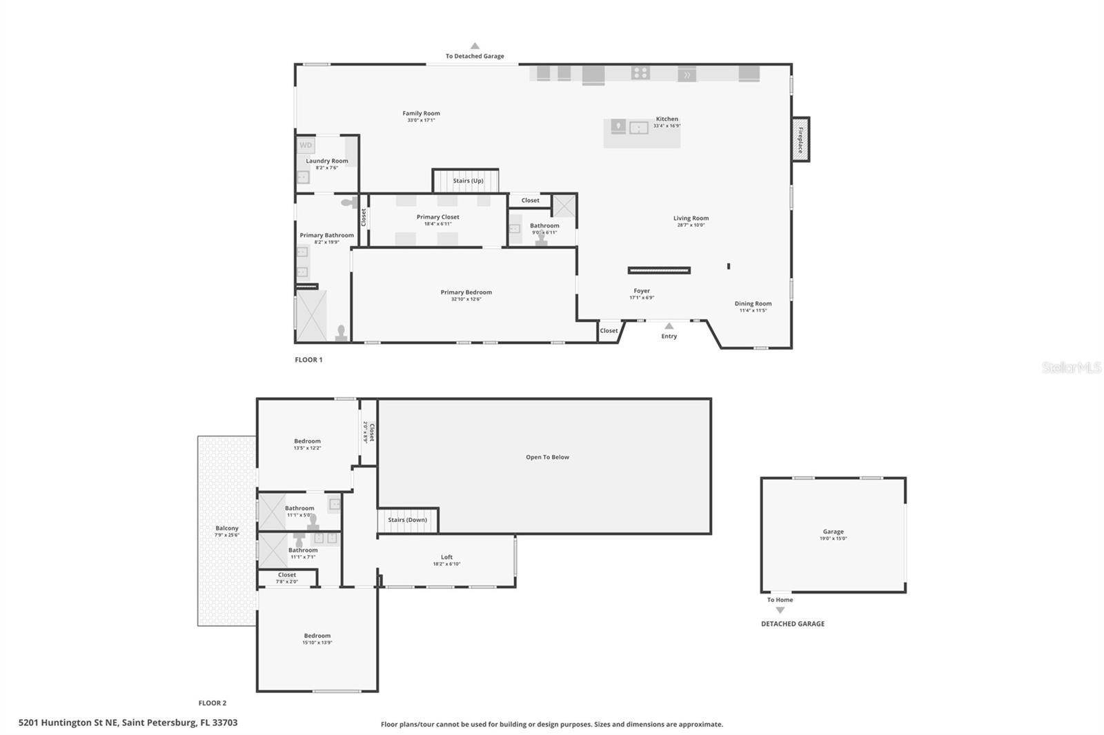 SHORE ACRES EDGEWATER SEC BLKS 7 8 9 10 11 12 & 16 - Residential