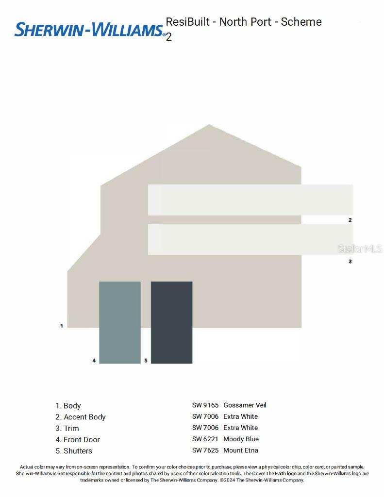 PORT CHARLOTTE SUB 12 - Residential