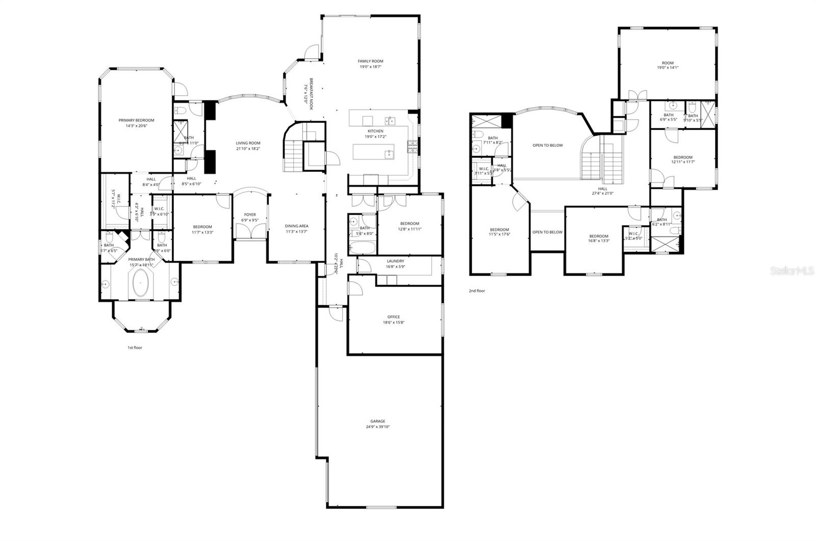 HEATHROW COUNTRY ESTATE - Residential