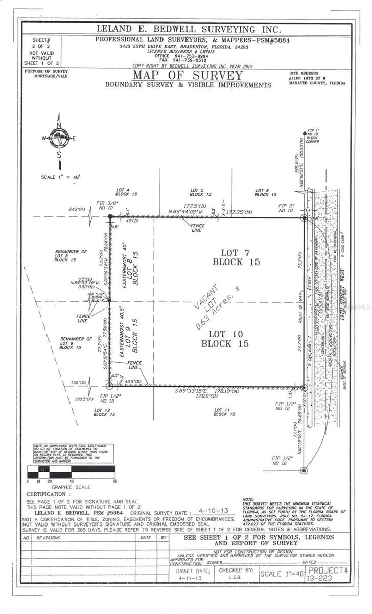FAIRVIEW PARK ADD - Land