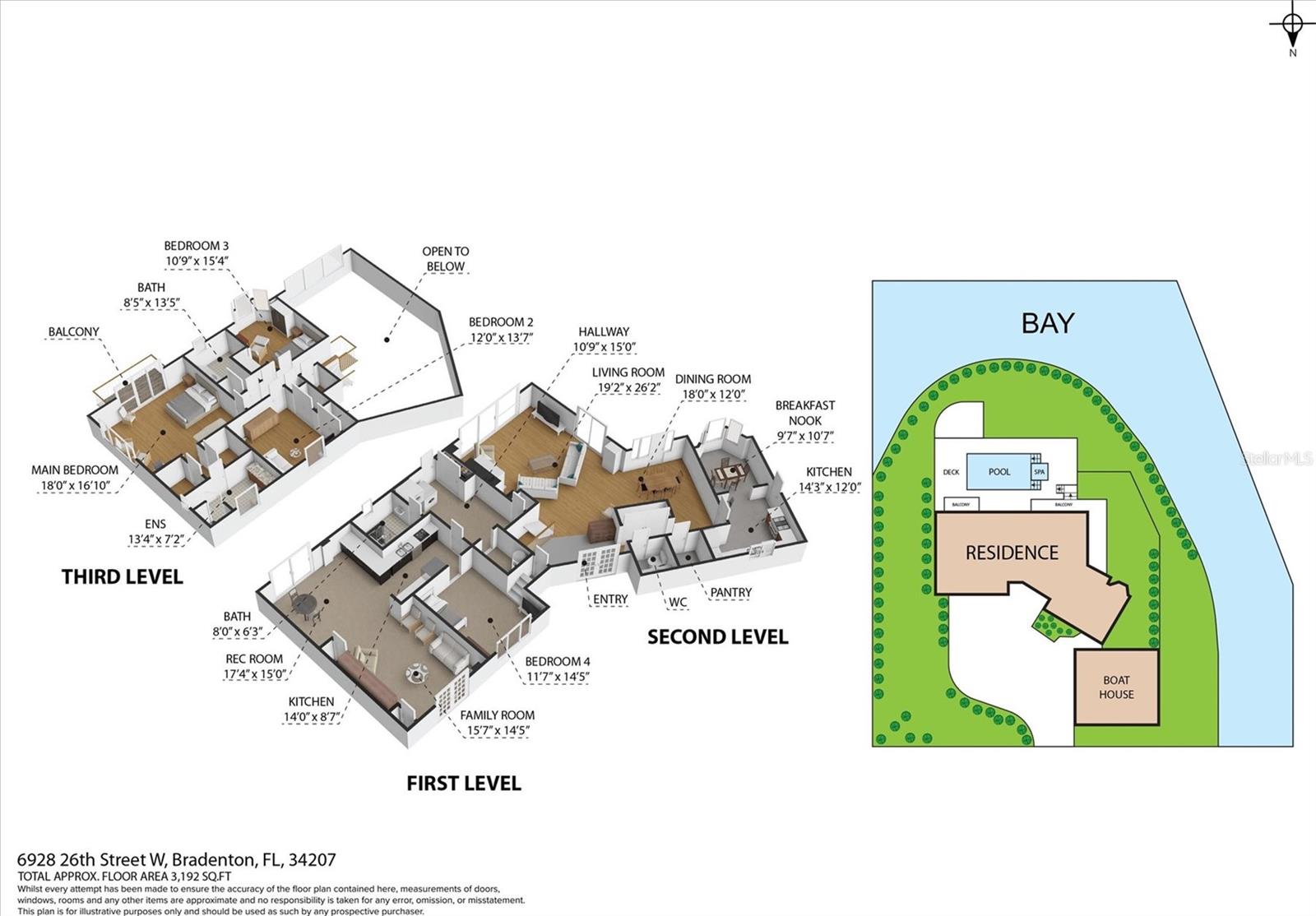 SHORELINE AREAS OF 22,26,27 & 35/35/17 - Residential