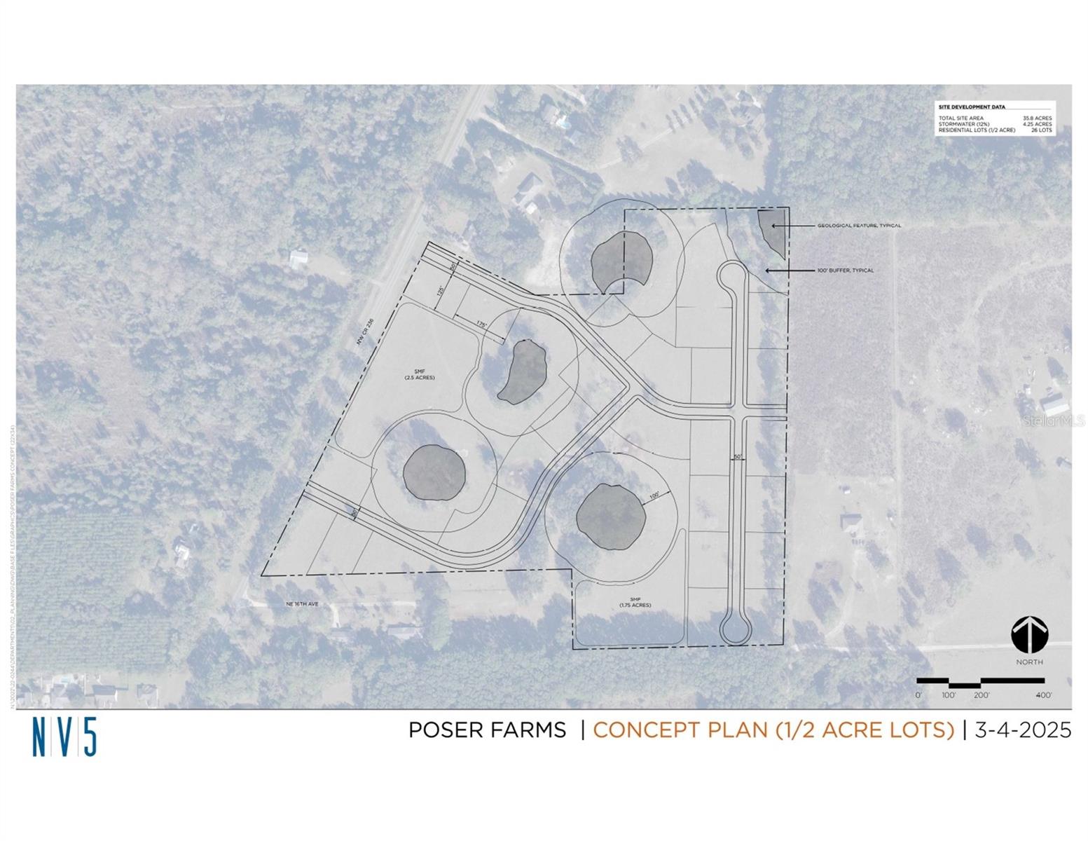 23137 NW COUNTY ROAD 236