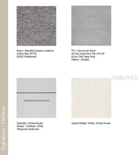 THE TOWNHOMES AT WESTVIEW - Residential