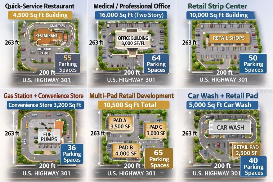 One or more photo(s) has been virtually staged. Vacant Commercial Land – 1.21 Acres Zoned C-2 on US Highway 301 – Dade City, FL

Prime commercial development opportunity along one of Dade City’s busiest thoroughfares — this 1.21-acre vacant land parcel is strategically located with excellent frontage on US 301, providing high visibility, easy ingress/egress, and strong access to surrounding residential growth and regional traffic. The site’s C-2 General Commercial zoning offers robust flexibility for a wide range of retail, service, and business uses. This location is ideal for both investor-driven development and immediate owner-user occupation.

Address listed is approximate as vacant lands are not assigned an address.

Address: US Highway 301, Dade City, Pasco County, FL (Refer to the map location)
Size: 1.21± Acres
Zoning: C-2 General Commercial (Pasco County)
High-Visibility Exposure: Situated directly on US 301, a major north–south regional corridor with average daily traffic estimated at 20,000-30,000+ vehicles a day (traffic counts along the corridor range typically 20,000–30,000+ VPD depending on segment) offering exceptional roadside exposure and customer reach. 

C-2 Zoning Highlights – Potential Uses (Pasco County):
Under Pasco County’s C-2 General Commercial zoning, permitted uses are designed to support general goods, services, social and civic activities, and exclude incompatible uses. Typical allowed or conditionally supported uses include (but are not limited to):

Retail sales and consumer services

Restaurants, cafés, bistros and similar food service establishments

Automobile and vehicle sales and leasing, RV/trailer and equipment sales

Auto service, repair, car washes (with applicable permits/standards)

Offices (professional, medical, administrative)

Contractor offices and enclosed storage

Specialty stores (appliances, bicycles, hardware)

Personal and business services (dry cleaners, repair shops)

Amusement, entertainment uses, and community facilities
(Note: Specific use allowances and requirements must be verified with Pasco County planning staff as conditions and future land use designations may apply.) 

This zoning provides strong flexibility for traditional neighborhood-oriented uses as well as broader commercial services that thrive on high traffic counts and visibility.

Potential Immediate Commercial Uses:

Given the size, zoning and traffic characteristics, here are practical near-term uses that could be realized with minimal lead time (subject to permitting and site development requirements):

• Retail & Consumer Services
Convenience retail, specialty shops, quick-serve restaurants, café or coffee concept, pharmacy, liquor or convenience store.

• Auto-Oriented Uses
Vehicle sales (car, RV, boat), auto sales lot with office/showroom, auto repair, detailing, express car wash (subject to county standards), tire and accessory shop.

• Office / Medical / Professional Spaces
Standalone office building, medical/dental office, veterinary clinic, specialty service provider.

• Mixed Commercial Use
Combination retail/office structure, drive-through service business, fitness or wellness center, small grocery or specialty market.