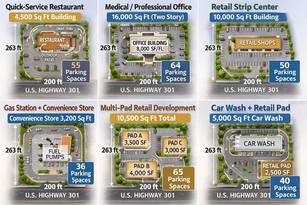 Photo of 18376 Us Hwy 301, Dade City, FL 33523 (MLS # TB8476626)