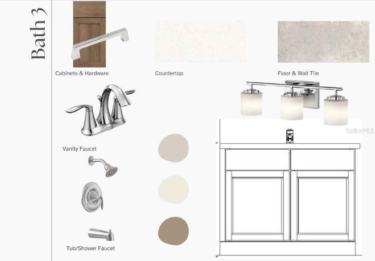 LAUREATE VILLAGE - Residential
