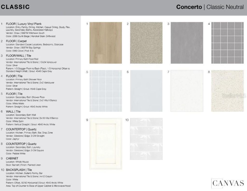 Photo of 10844 Eclipse Street, Sarasota, FL 34241 (MLS # A4690301)