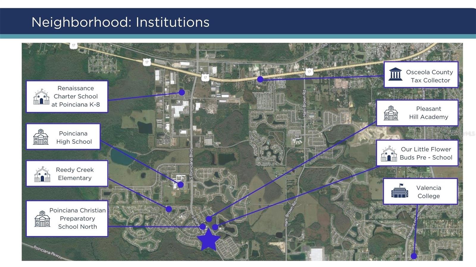 CARVER COMMERCIAL CENTER/CRESC - Commercial Sale
