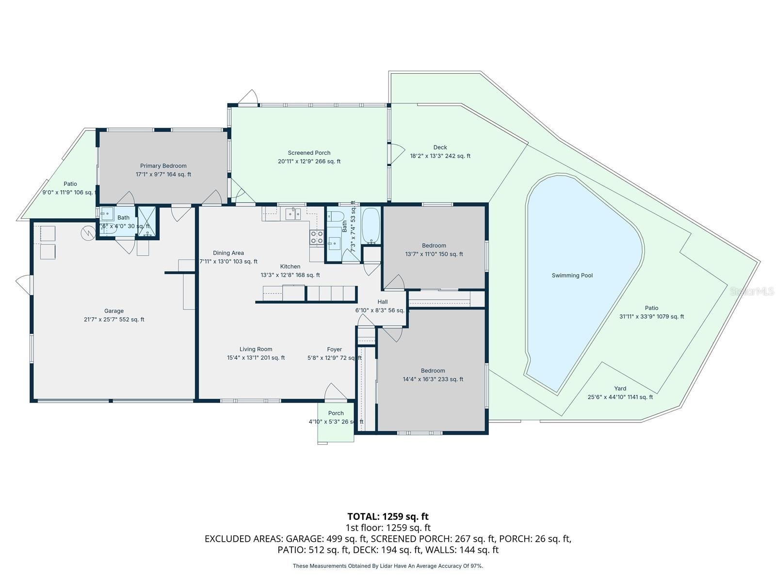 OAK LAKE ESTATES - Residential