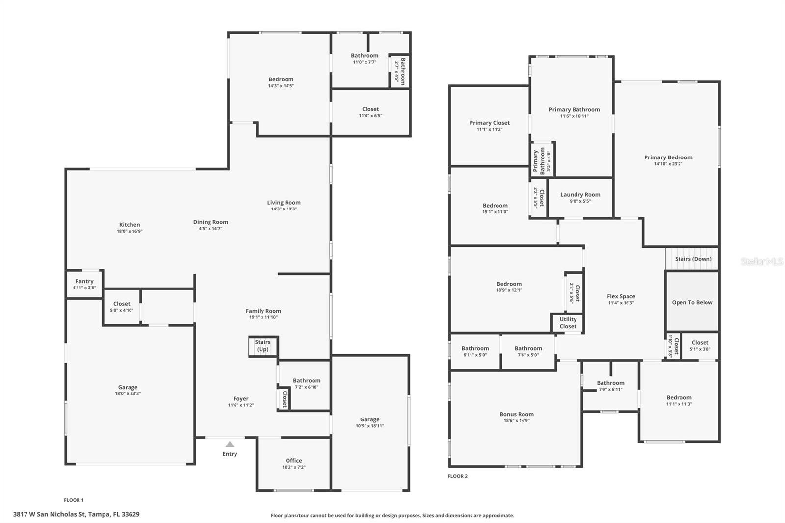 SOUTHLAND ADD - Residential