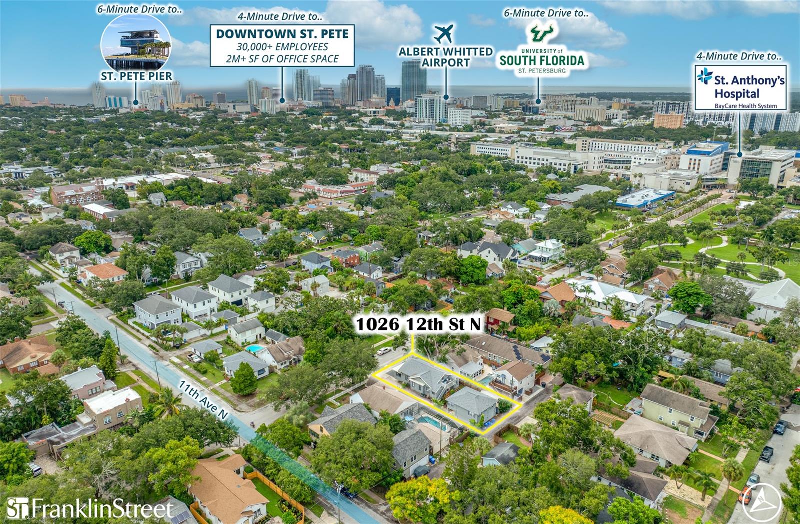 EDINA GARDEN OF EDEN - Residential Income