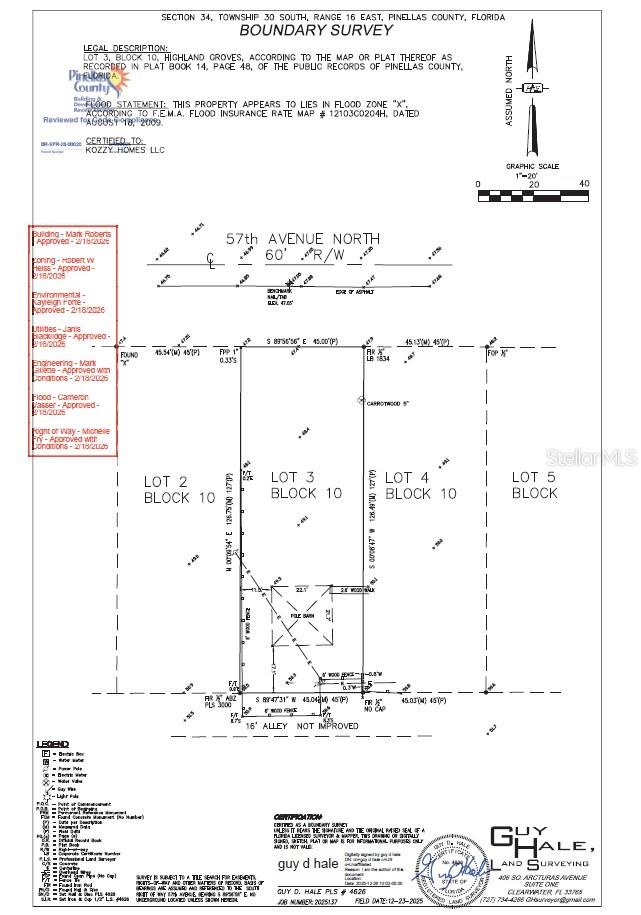 HIGHLAND GROVES - Residential